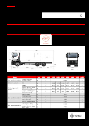 Chassis Renault C P6X4 OFF ROAD 13L E6