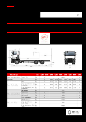 Chassis Renault C P6X4 OFF ROAD 13L E6
