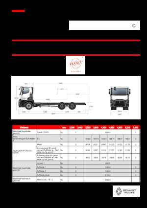 Chassis Renault C P6X4 OFF ROAD 13L E6