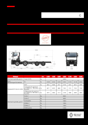 Chassis Renault C P8X4 11L E6