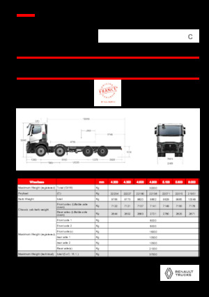 Chassis Renault C P8X4 13L E6