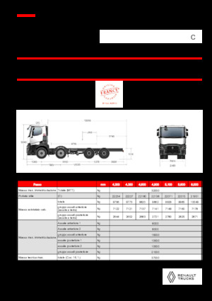 Chassis Renault C P8X4 13L E6
