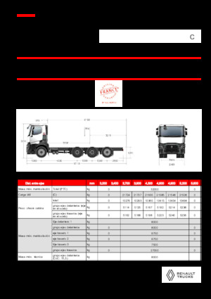 Chassis Renault C P8X4*4 TRIDEM OFF ROAD 13L E6