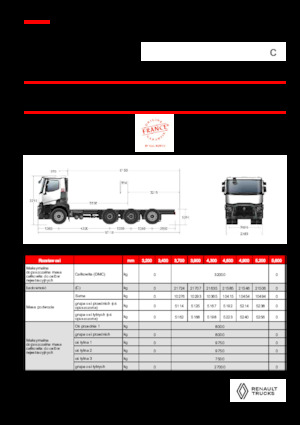 Chassis Renault C P8X4*4 TRIDEM ROAD 13L E6