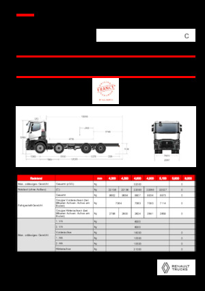 Chassis Renault C P8X4 OFF ROAD 11L E6