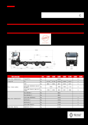Chassis Renault C P8X4 OFF ROAD 11L E6