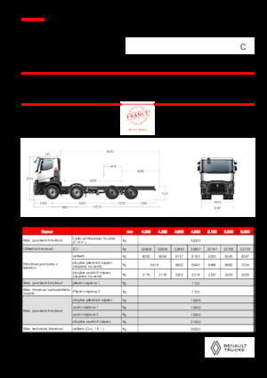Chassis Renault C P8X4 XLOAD 11L E6