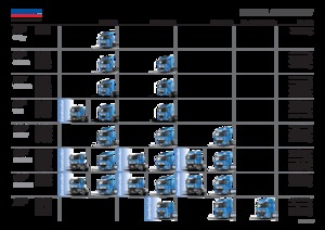 Chassis DAF CF 430 FAT SC