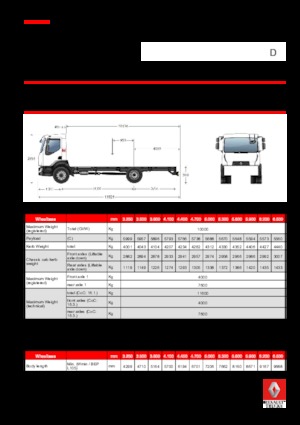 Chassis Renault D 10 LOW 4X2 R 210 E6
