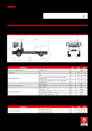 Chassis Renault D 12 4x2 R SWEEPER 210 E6