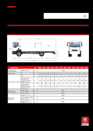 Chassis Renault D 12 MED 4X2 R 250 E6