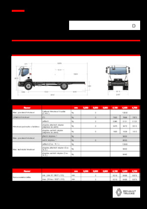 Chassis Renault D 13 HIGH K P4X2 320E6