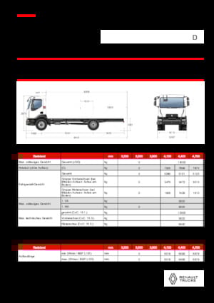 Chassis Renault D 13 HIGH K P4X2 320E6