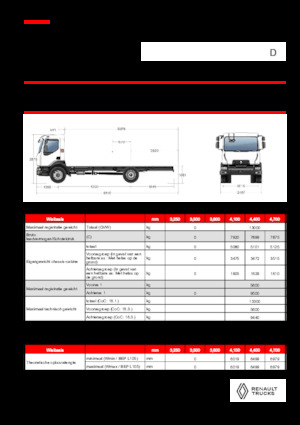 Chassis Renault D 13 HIGH K P4X2 320E6