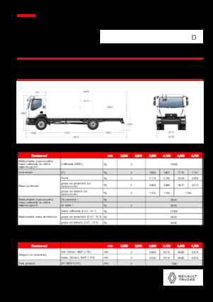 Chassis Renault D 13 HIGH P4X2 320E6