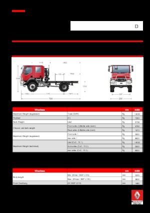 Chassis Renault D 14 HIGH 4X2 R 210 E6