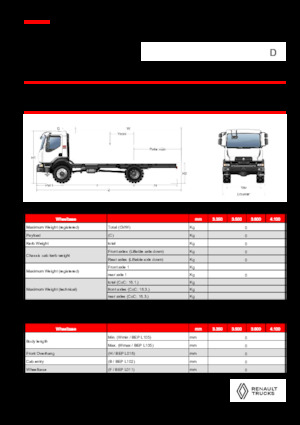 Chassis Renault D 14 HIGH 4X4 RK 320 E6