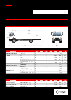 Chassis Renault D 14 HIGH K P4X2 320E6