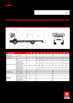 Chassis Renault D 14 MED 4X2 R 250 E6