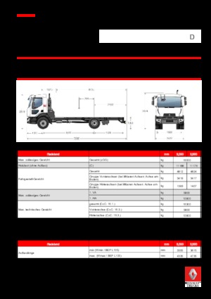 Chassis Renault D 16 4x2 R SWEEPER 250 E6