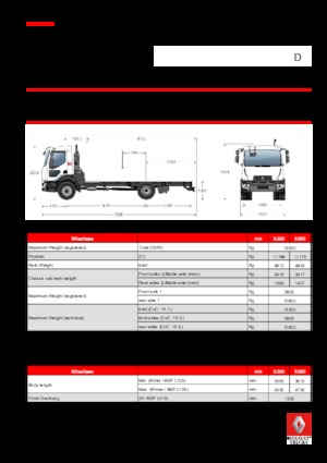 Chassis Renault D 16 4x2 R SWEEPER 250 E6