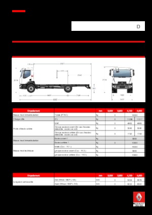 Chassis Renault D 16 4X2 R TANKER 250 E6