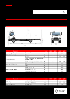 Chassis Renault D 16 4X2 R TANKER 320 E6
