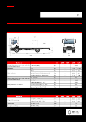Chassis Renault D 16 4X2 R TANKER 320 E6