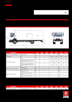 Chassis Renault D 16 HIGH 4X2 RK 210 E6