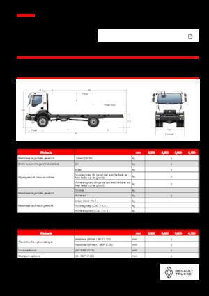 Chassis Renault D 16 HIGH 4X4 RK 320 E6