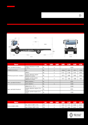 Chassis Renault D 16 HIGH K P4X2 320E6