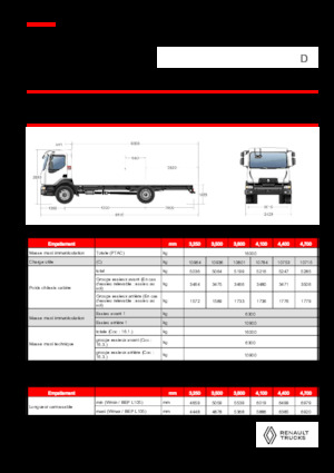 Chassis Renault D 16 HIGH P4X2 320E6