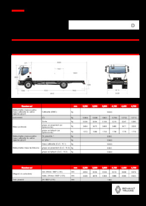 Chassis Renault D 16 HIGH P4X2 320E6