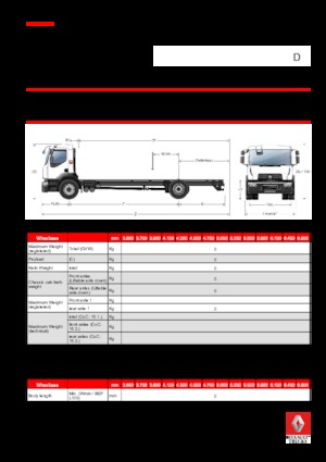 Chassis Renault D 16 WIDE 4X2 R 250 E6