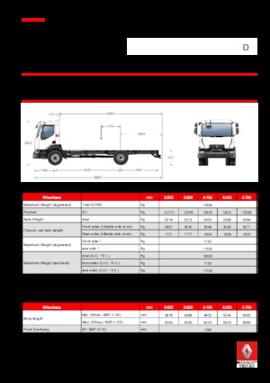 Chassis Renault D 18 HIGH 4X2 RK 280 E6