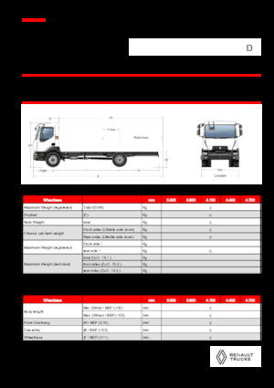 Chassis Renault D 18 HIGH K P4X2 320E6