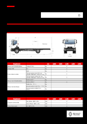 Chassis Renault D 18 HIGH K P4X2 320E6