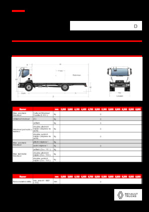 Chassis Renault D 18 HIGH P4X2 320E6