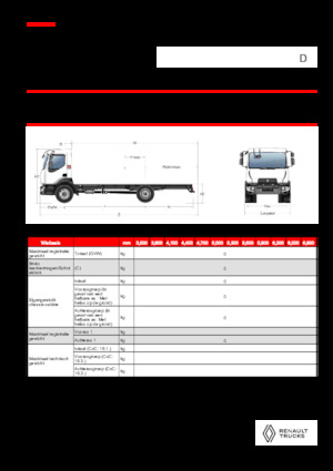 Chassis Renault D 18 HIGH P4X2 320E6