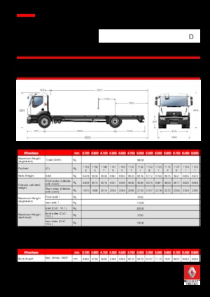 Chassis Renault D 18 WIDE 4X2 R 430 E6