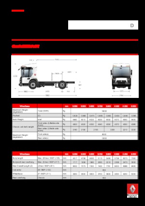 Chassis Renault D 19 ACCESS NT P4x2 BOM 320E6