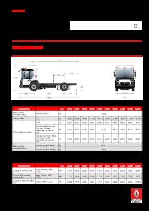 Chassis Renault D 19 ACCESS WT P4x2 BOM 320E6
