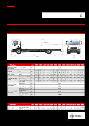 Chassis Renault D 19 WIDE 4X2 R 460 E6
