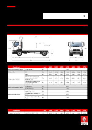 Chassis Renault D 19 WIDE 4x2 R BOM 280 E6