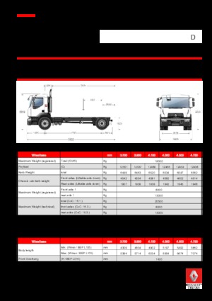 Chassis Renault D 19 WIDE 4x2 R BOM 380 E6