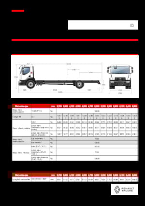 Chassis Renault D 19 WIDE 4X2 R LOW 460 E6