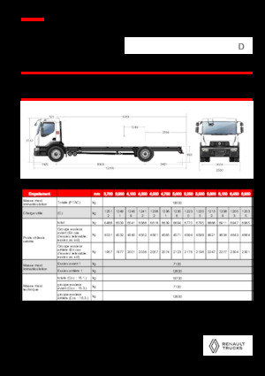Chassis Renault D 19 WIDE 4X2 R LOW 460 E6