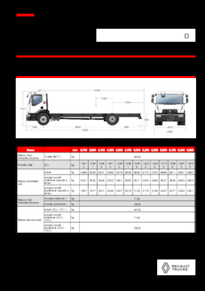 Chassis Renault D 19 WIDE 4X2 R LOW 460 E6