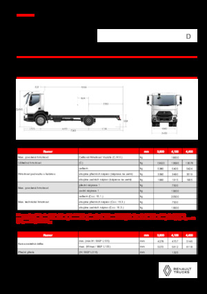 Chassis Renault D 19 XLOAD P4X2 TANKER 280E6