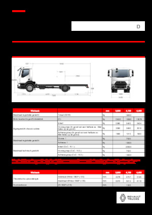 Chassis Renault D 19 XLOAD P4X2 TANKER 280E6